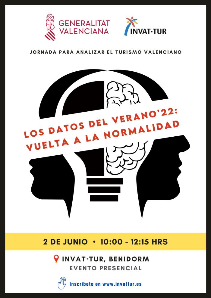 Los datos del Verano´22: Vuelta a la normalidad