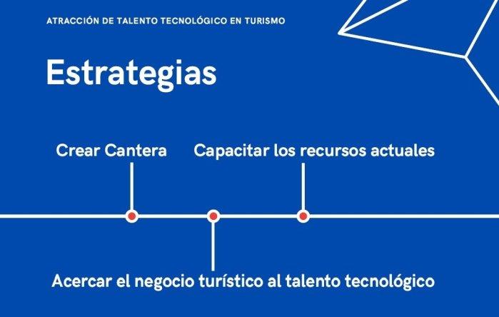 3 estrategias para atraer talento tecnológico al sector turístico valenciano